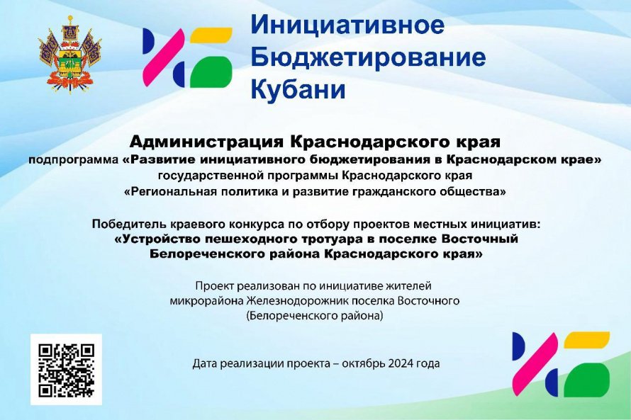 Стартовал этап голосования за лучшие проекты IX Всероссийского конкурса проектов инициативного бюджетирования