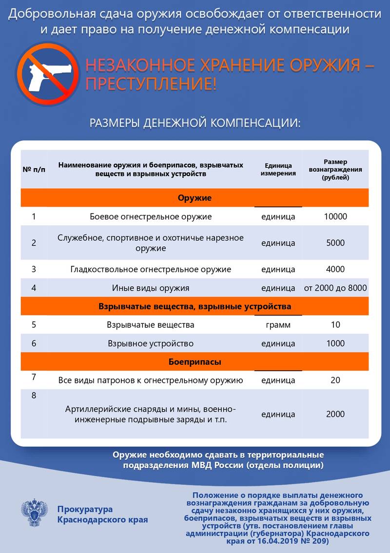 Памятка Добровольная сдача оружия