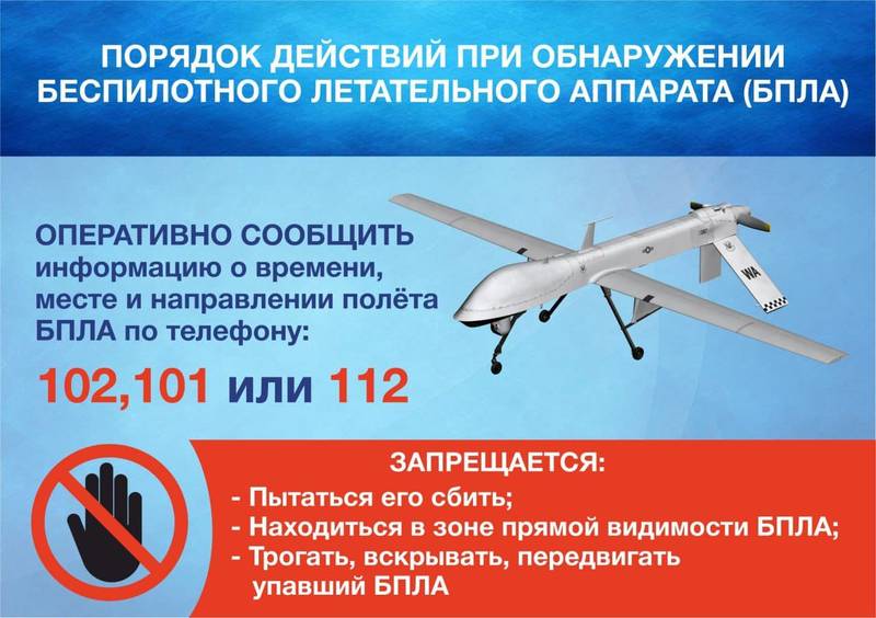 Порядок действий при обнаружении БПЛА к письму от 23.07.2024 № 01_35_8752