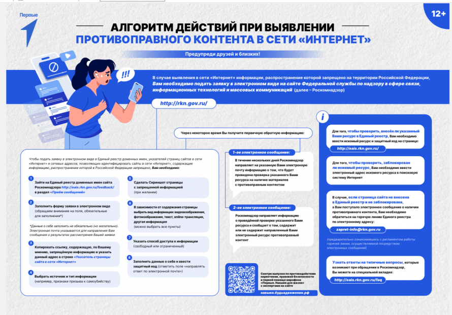 Алгоритм действий при выявлении противоправного контента в сети "Интернет"