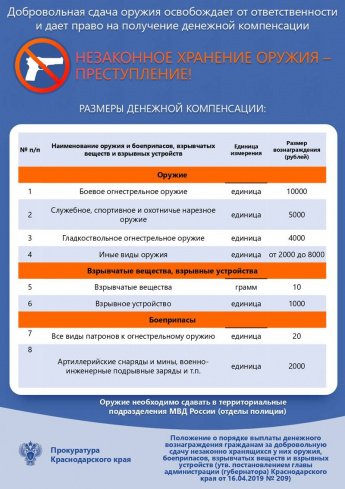 Памятка Добровольная сдача оружия